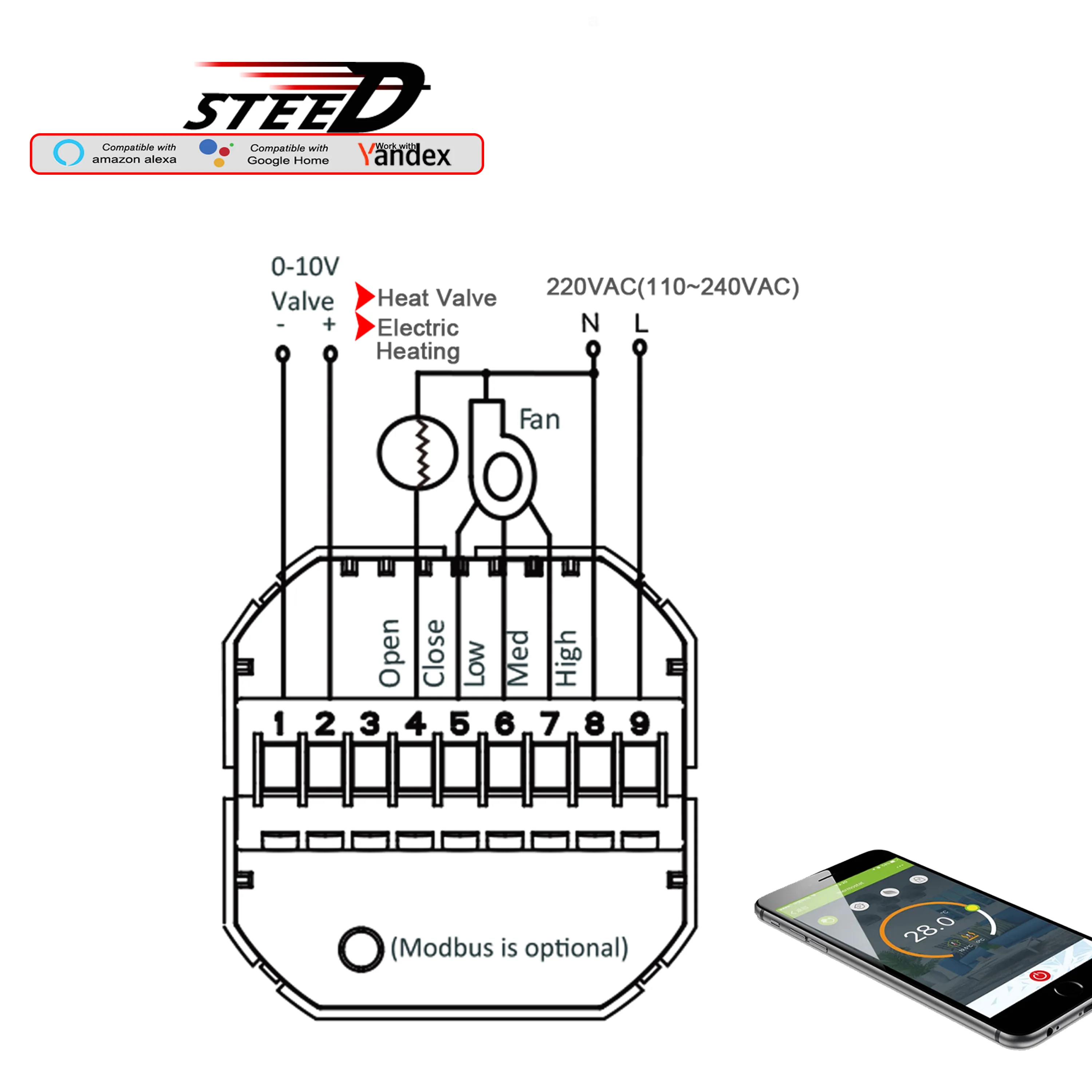 Вентиляторная катушка EC термостат WIFI для 0-10В охлаждающий клапан 100%