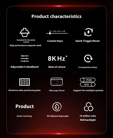 MADLIONS Mad60/68 HE Mad 60/68 PRO Механическая клавиатура Магнитный переключатель Проводная горячая замена Индивидуальная игровая клавиатура ПК Геймер Доступ