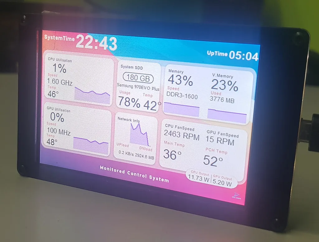 3 5 дюймовый IPS ЖК-монитор дисплей USB2 ЖК-дисплей USB Sub-Screen поддержка Raspberry Pi linux |