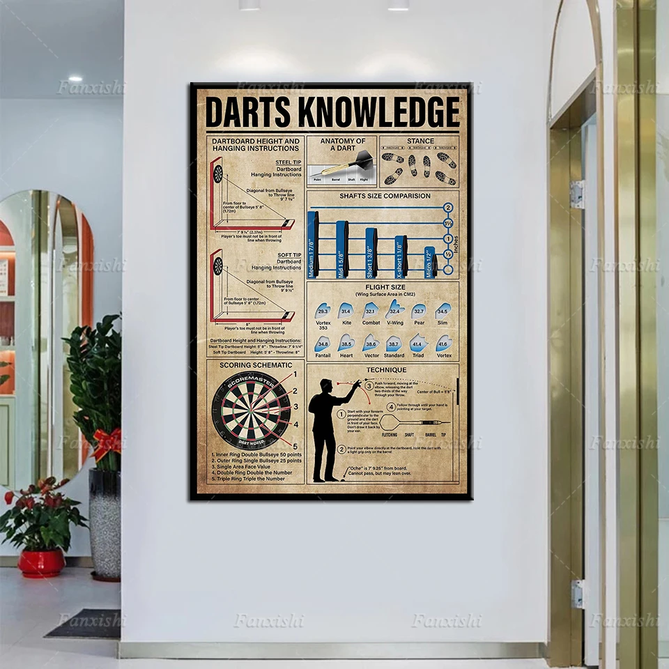 

Vintage Darts Knowledge Painting Posters And Prints On Canvas Retro Wall Art Modular Pictures For Living Room Cuadros Home Decor