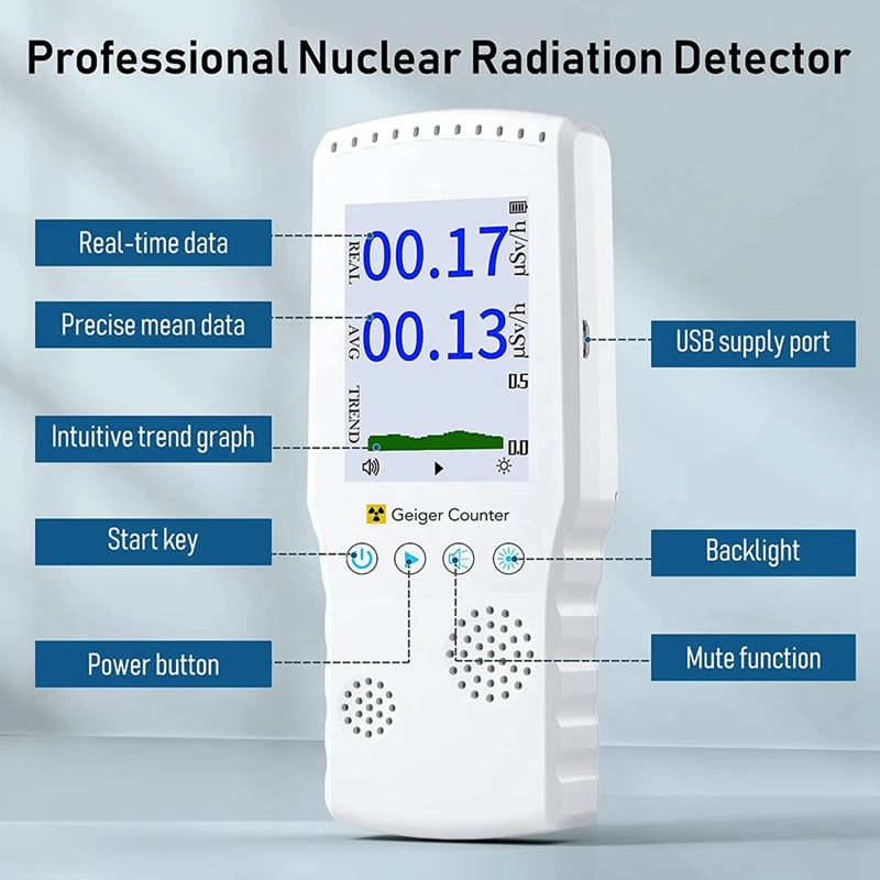 Счетчик Гейгера детектор ядерного излучения точный дозиметр Gamma X-Ray с ЖК-дисплеем