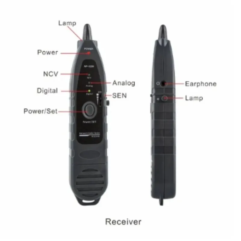 Устройство для измерения длины кабеля с ЖК-дисплеем