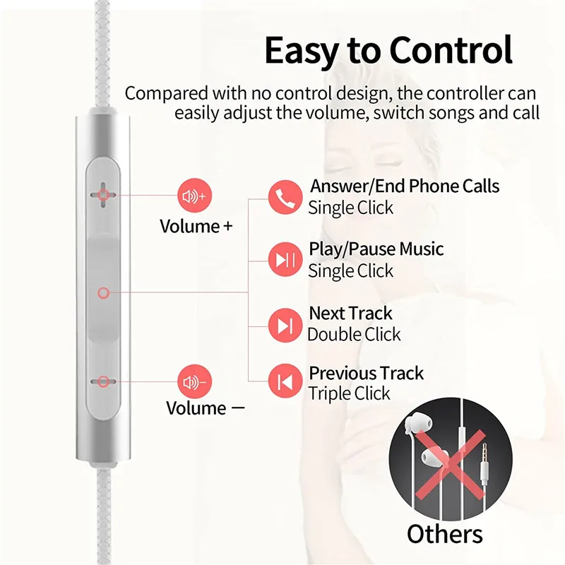 Наушники-вкладыши для сна с шумоподавлением проводные наушники 3 5 мм