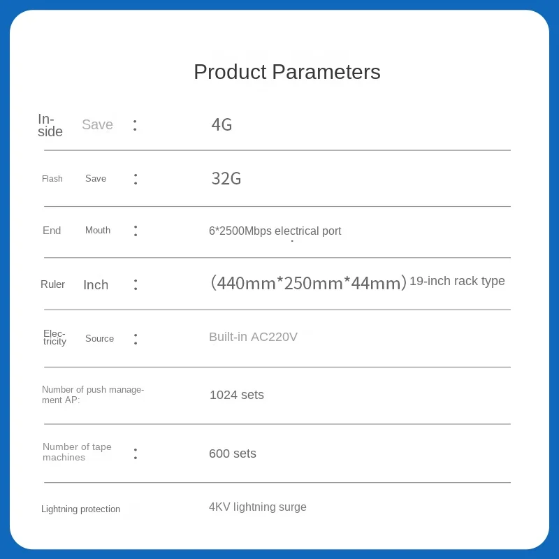 Полная Проводная маршрутизация с контролем потока на уровне предприятия порта 2