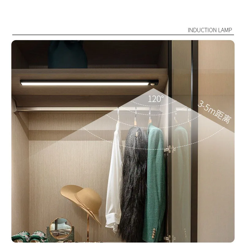 

Ultra-thin human body induction wireless led lamp rechargeable strip kitchen cabinet, shoe cabinet,wine cabinet night light