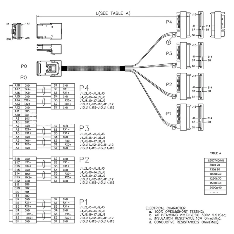 НОВЫЙ мини-SAS 36-контактный SFF-8087 к SFF-8482 SAS 29 + 15-контактный кабель передачи SATA 12 ГБПА