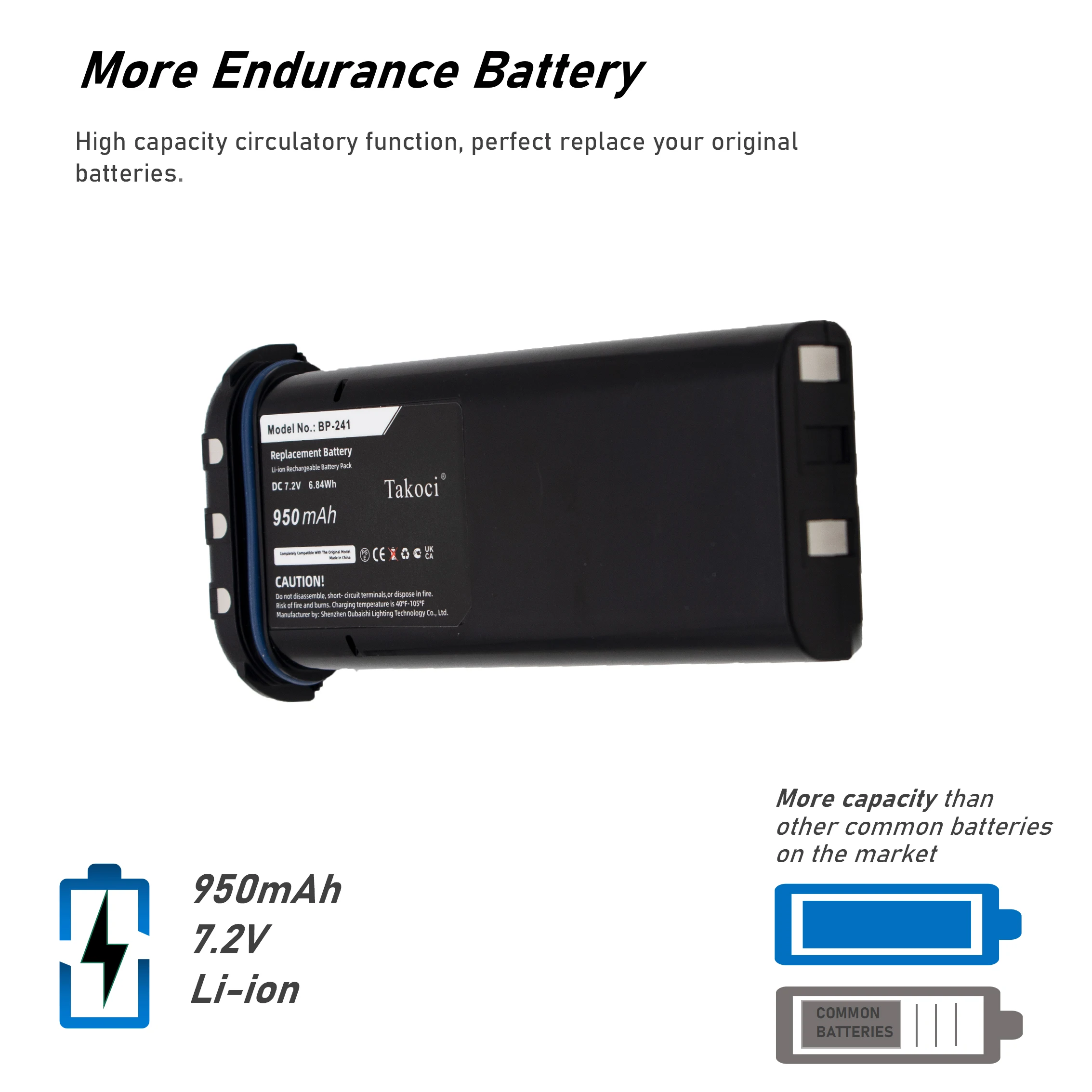 Сменный аккумулятор для Icom IC-GM1600 IC-GM1600E IC-M21 IC-M2A IC-M31 IC-M32 IC-M33 IC-M34 IC-M35 IC-M36 IC-M90