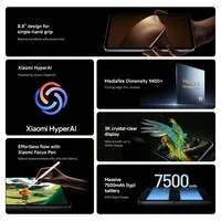 ПремьераСмартфон Xiaomi 12 Pro с глобальной прошивкой.#1