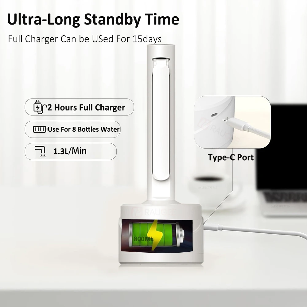 Электрический диспенсер для бутылок с водой