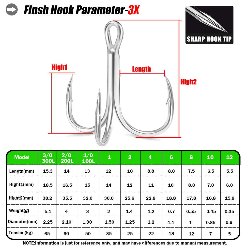 3X Super Strong Treble Hooks Fishing Tackle 10pcs High Strength Accessories High-Carbon Steel Saltwater jigging Fishing Hook 2