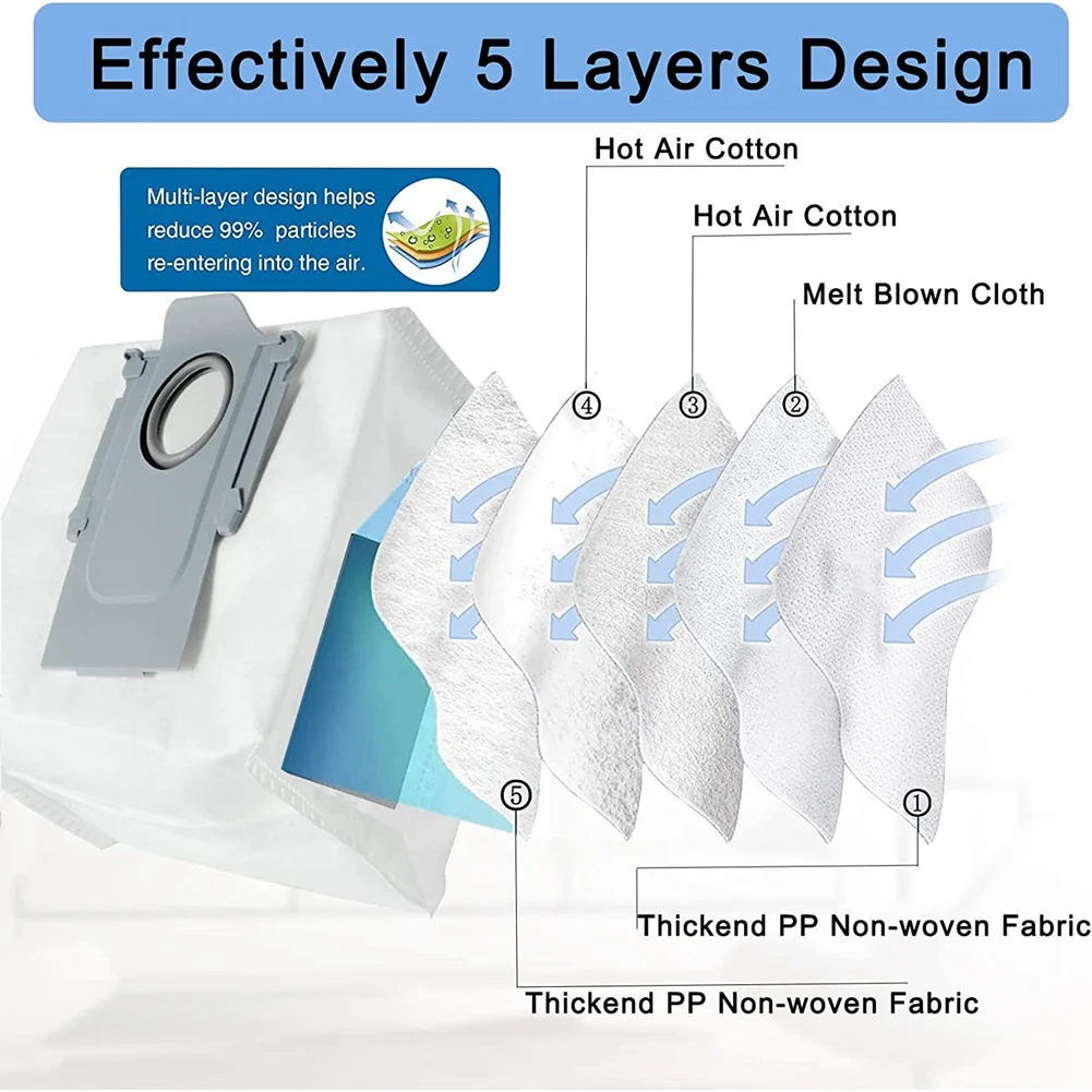 12 упаковок мешков для пыли Roborock Q7 Max /Q7 Max+ / Plus пылесоса S7 MaxV Ultra/S7 Pro Ultra