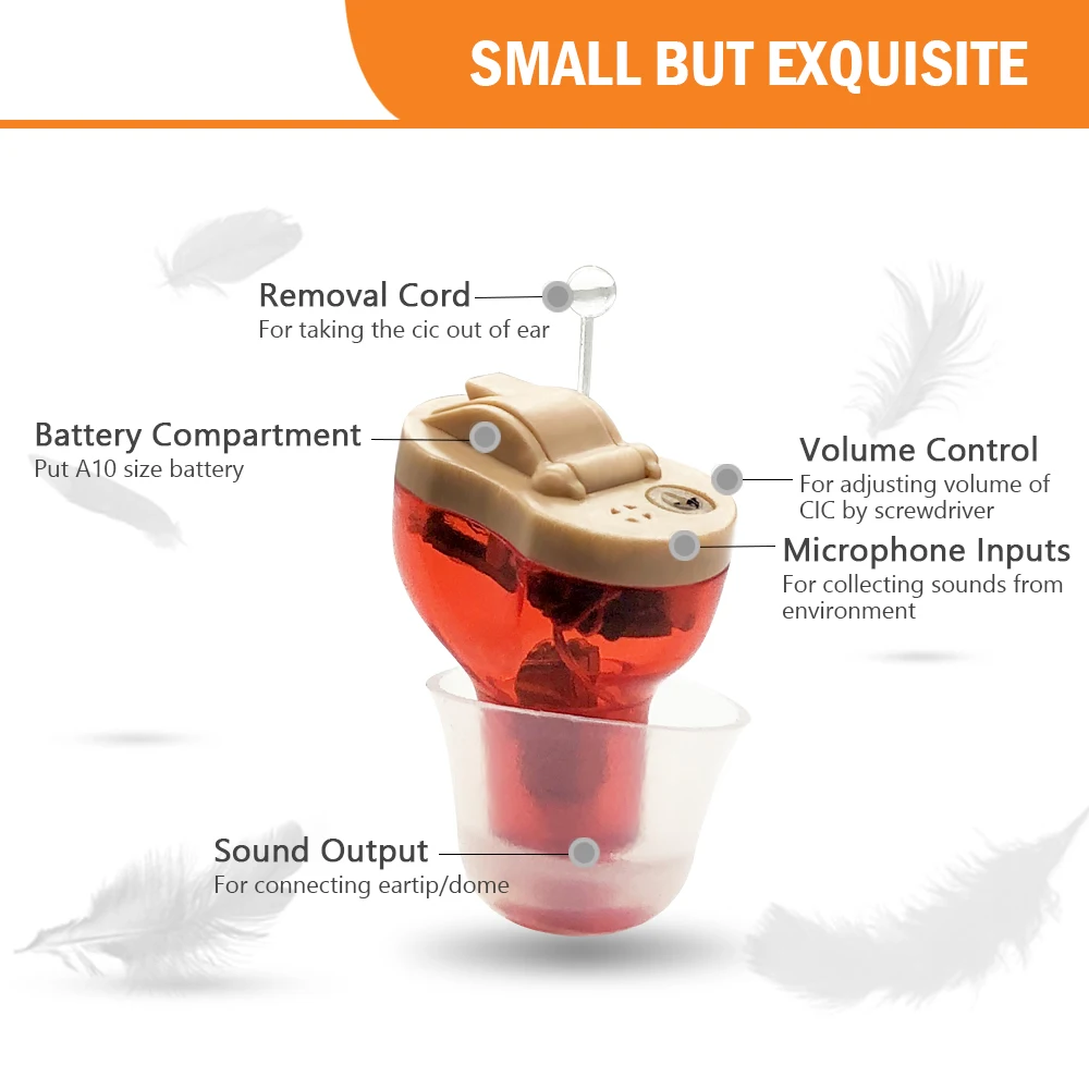 2022 миниатюрный Невидимый цифровой слуховой аппарат CIC для пожилых с