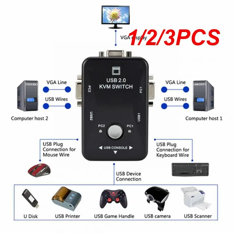 

1/2/3PCS Type Optical Splitter With Two Cables Easy To Carry. Operation Simple Lightweight Special Design Monitor Computer