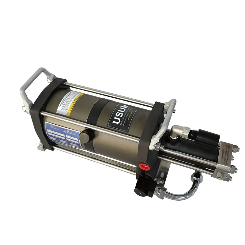 Рисунок 4 - Модель Горячая Распродажа USUN: