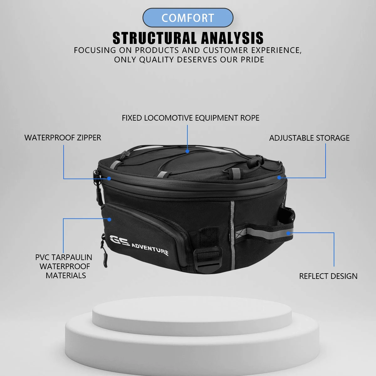 Водонепроницаемая мотоциклетная задняя Сумка для BMW R1250GS R1200GS LC Advenutre F850GS F750GS Honda
