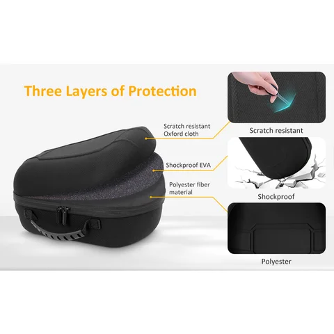 Чехол для Meta Quest 3/3S/Oculus Quest 2  GUANGHE