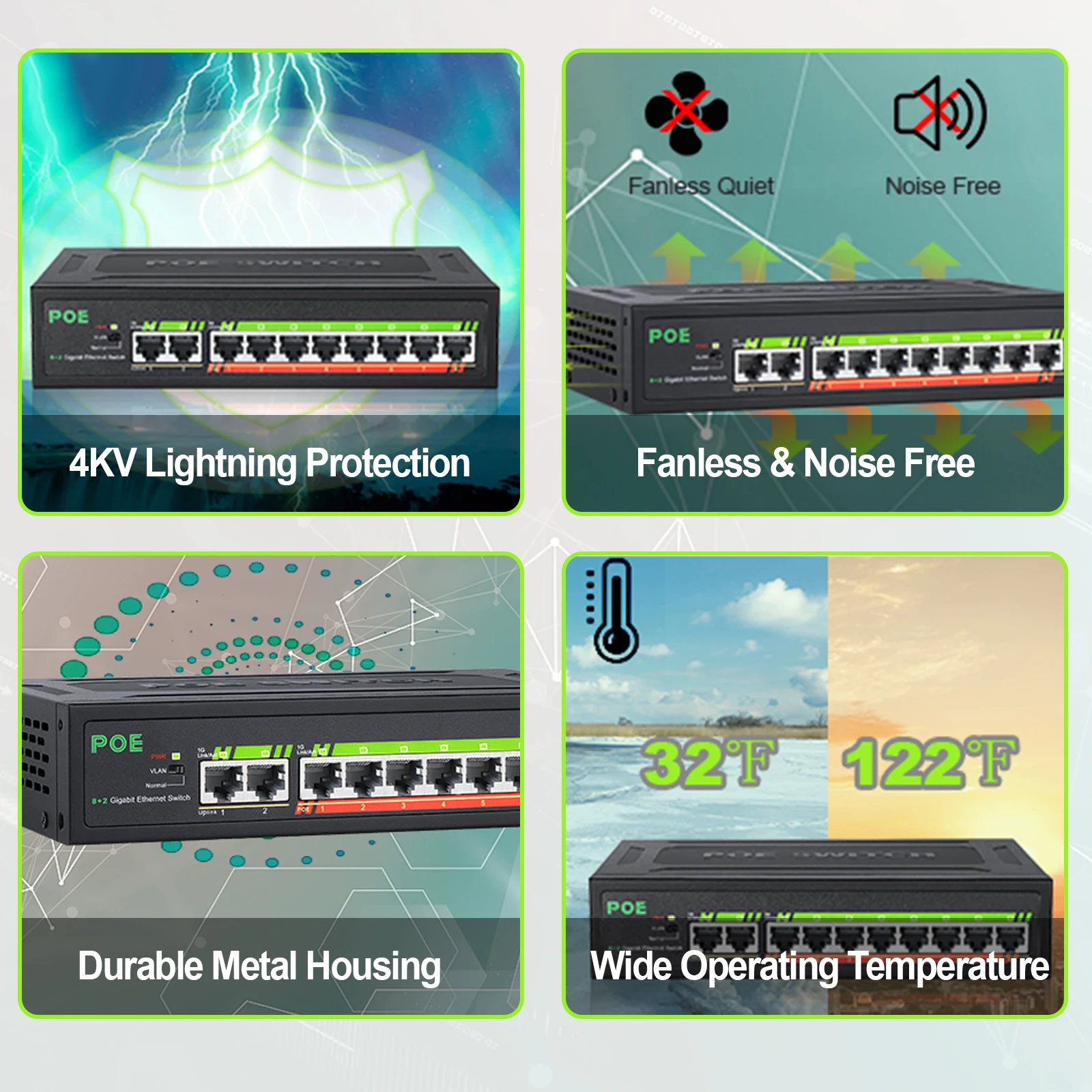 Рисунок 6 - Коммутатор POE Gigabit TEROW Link TE204