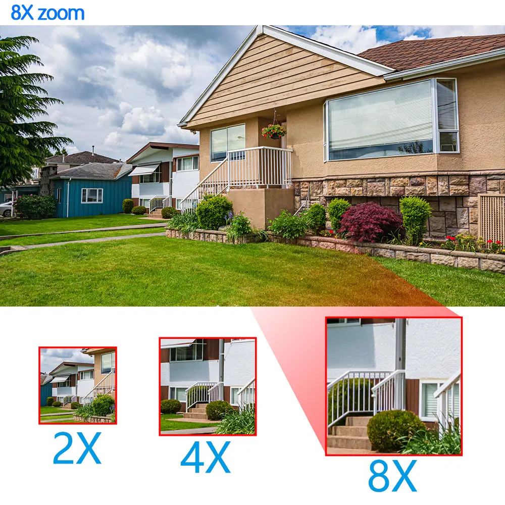 Рисунок 3 - 8-мегапиксельная IP-камера 4K