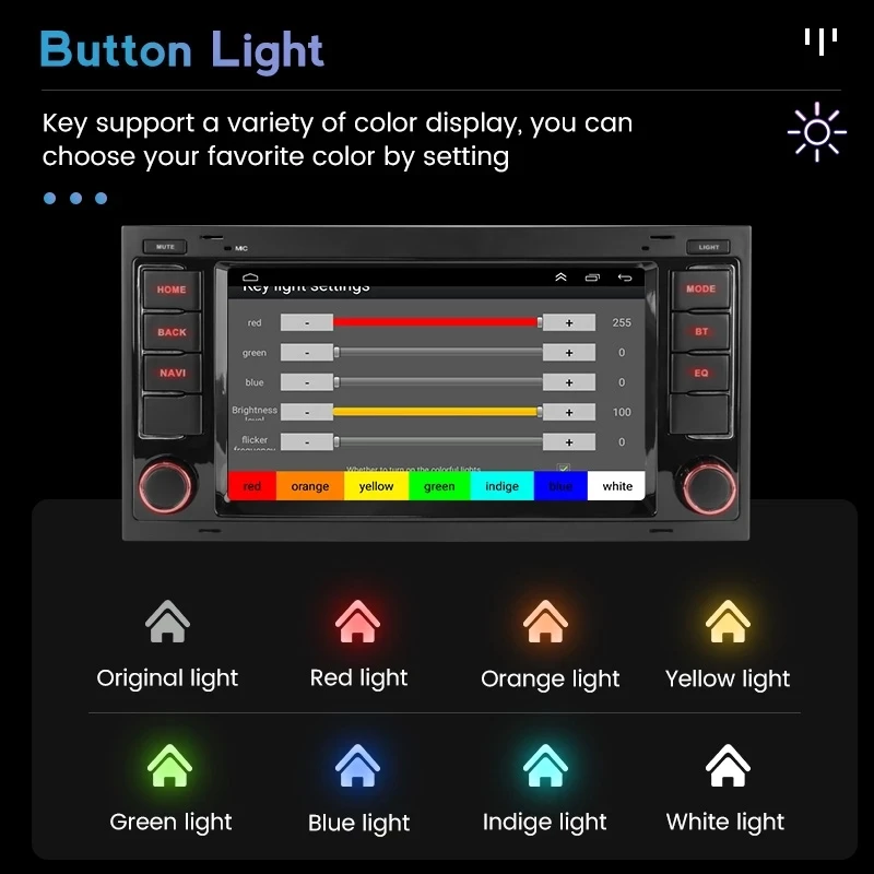 2 Din Android 10 автомобильный радиоприемник мультимедийный плеер 4 ядра для