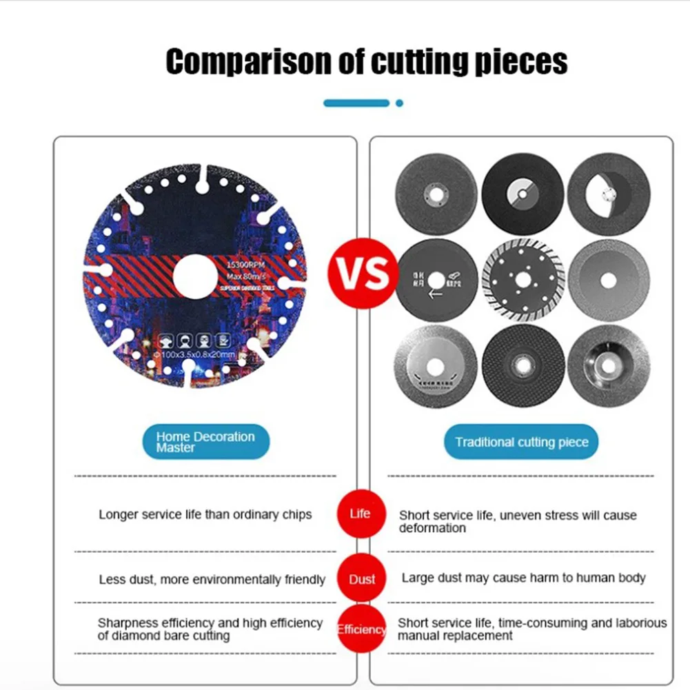 

1pc Angle Grinder Brazing Cutting Disc Circular Saw Blade For Ceramic Tile Marble Concrete Porcelain Glass Cutting Saw Blade