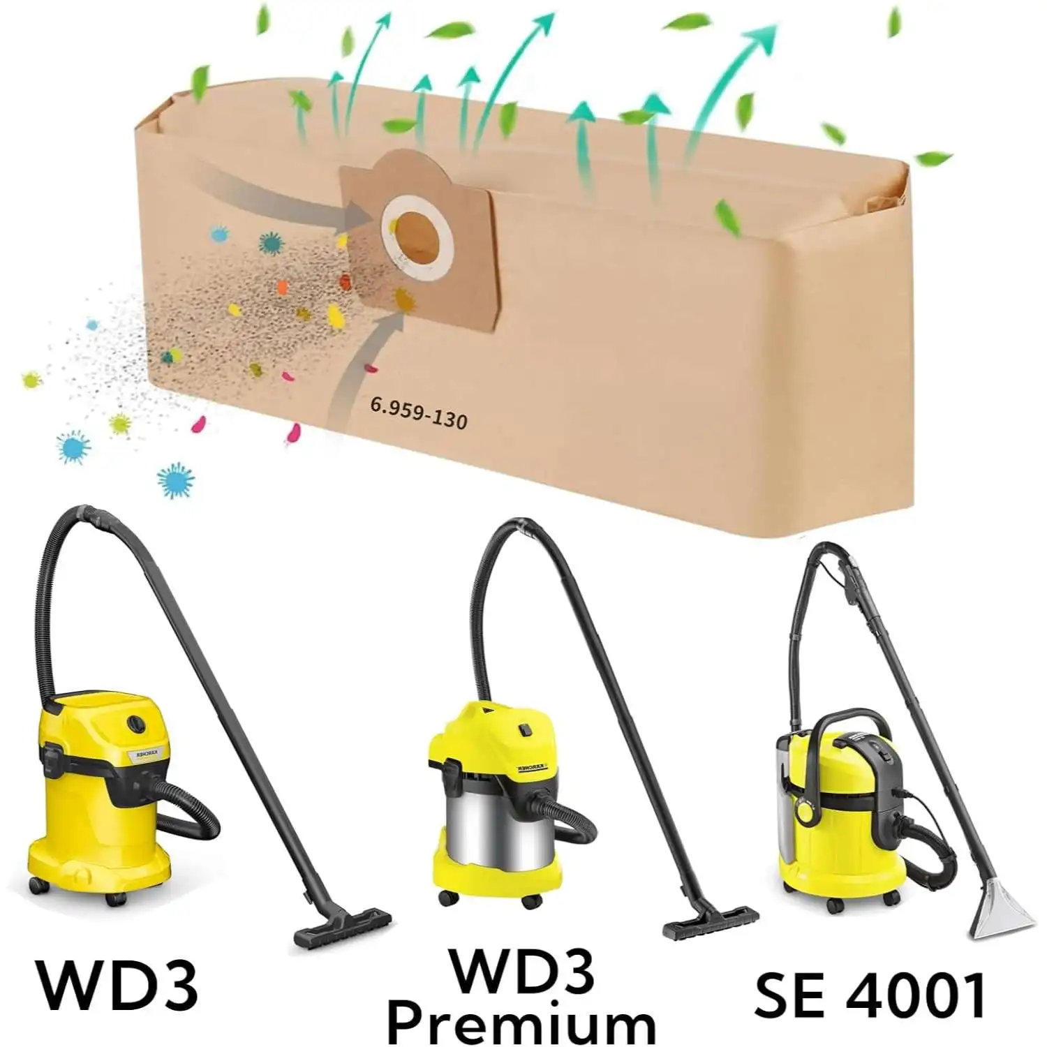Фото Мешки для пылесоса + пылевые фильтры для Karcher WD3 WD3 Premium MV3 SE4001 A2201 A2204, мешки для пыли 6.959-130.0, фильтр 6.414-552.0 №4