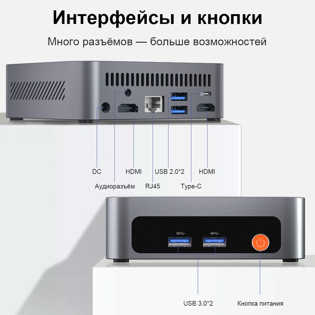 Мини-ПК M7 Ryzen 5 7430U 16512 ГБ, Windows 11 Pro, WiFi 6, HDMI x2, металлический корпус, компактный компьютер (art.: 3920dbfd6aee1) - 3920dbfd6aee1