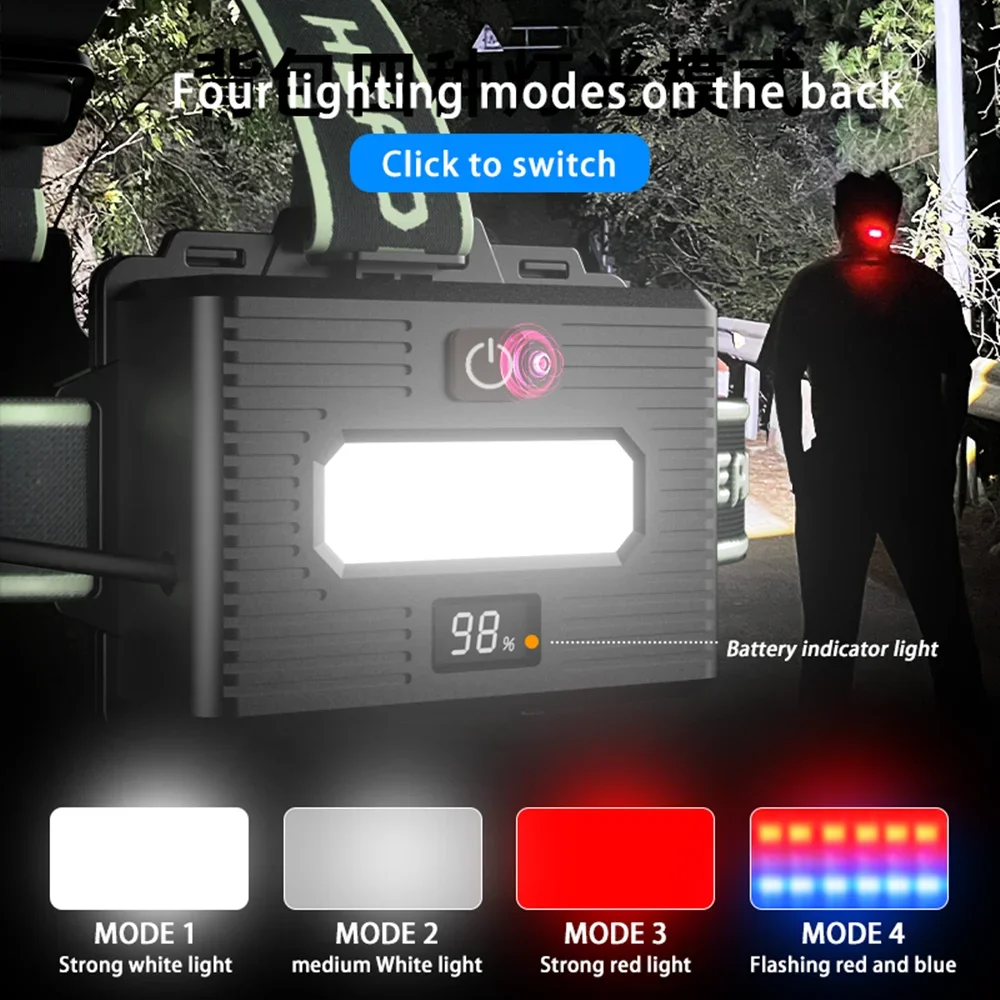 Мощный многорежимный светодиодный налобный фонарь KENSUN с дальним освещением