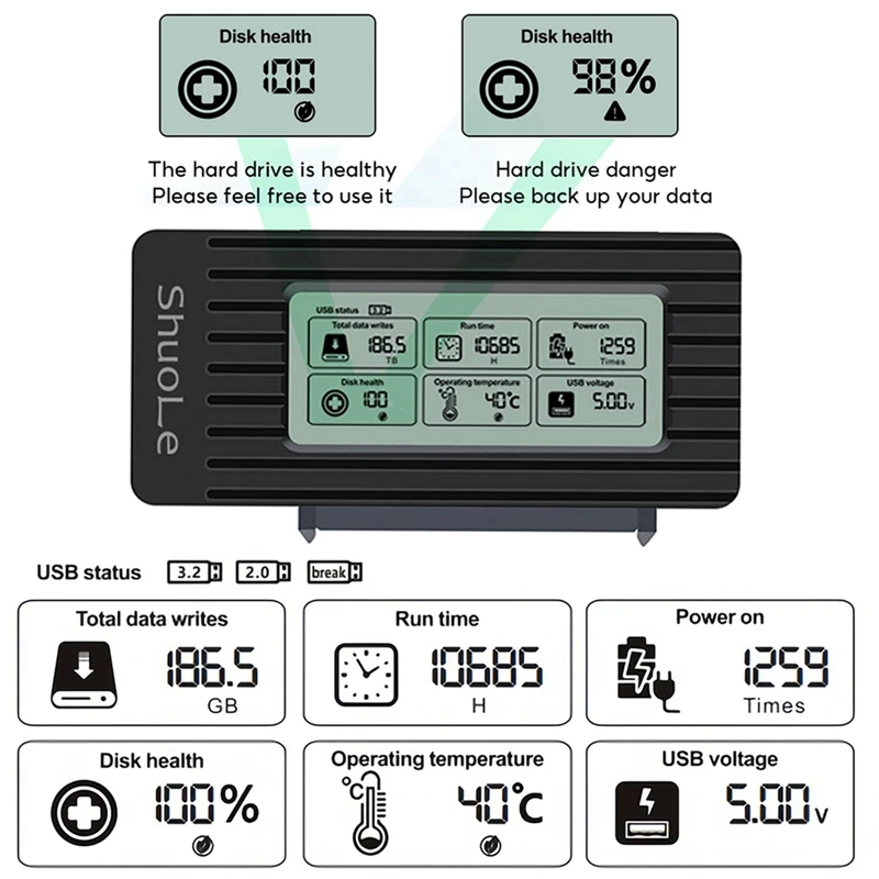 Кабель-адаптер Shuole USB 3.0 к SATA/IDE для 2 5 и 3 5-дюймового жесткого диска/SSD SATA III