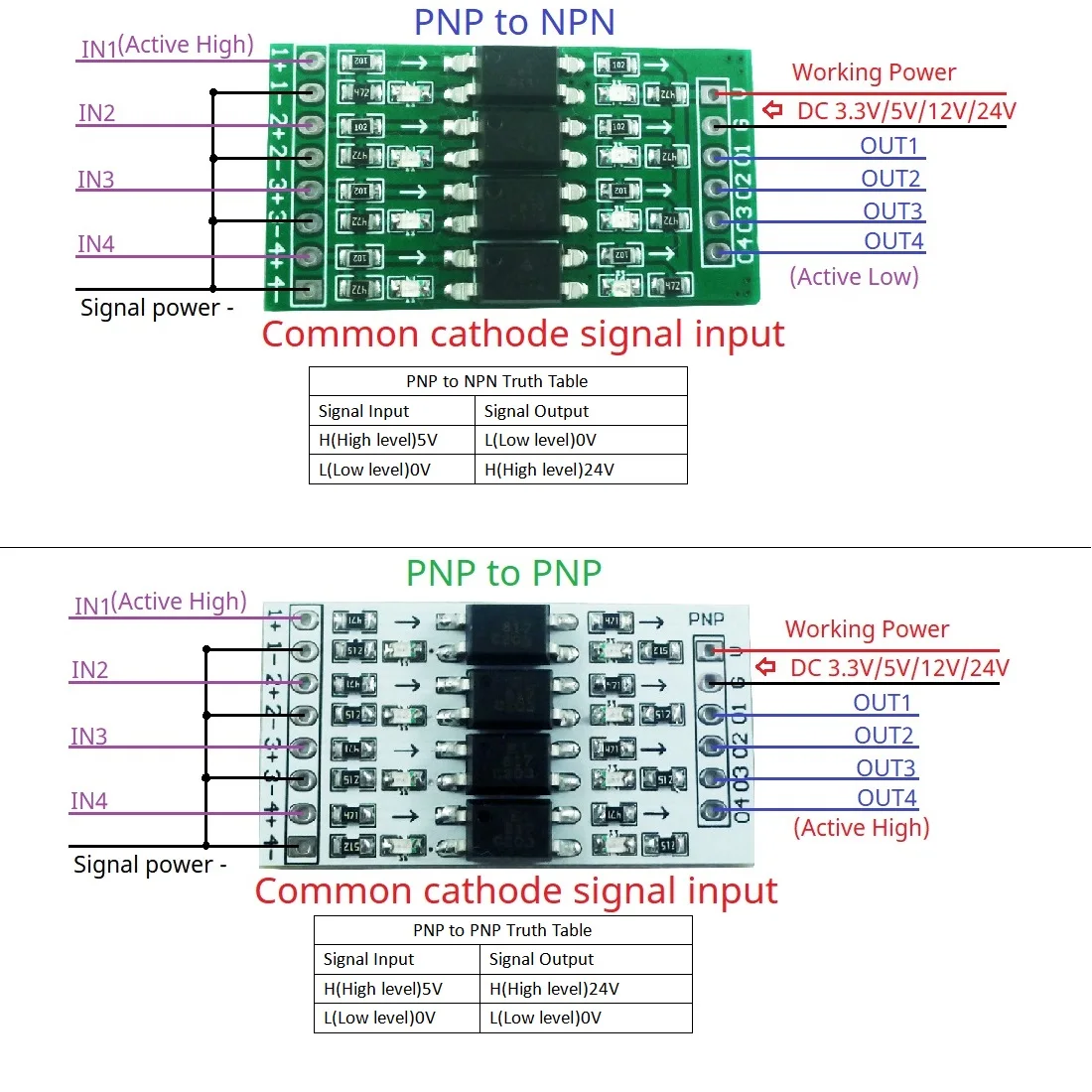 Оптическая изоляция GPIO 4CH DC3.3V 5V 12V 24V цифровой модуль преобразователя логического уровня для Arduino Pi Pico ESP82 NodeMCU ESP8266