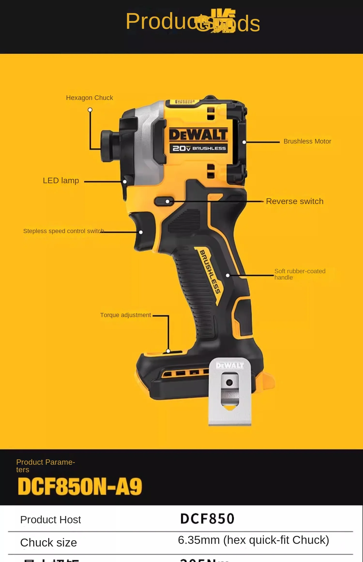 Ударная отвертка DEWALT DCF850 электрическая литиевая батарея 20 В бесщеточные