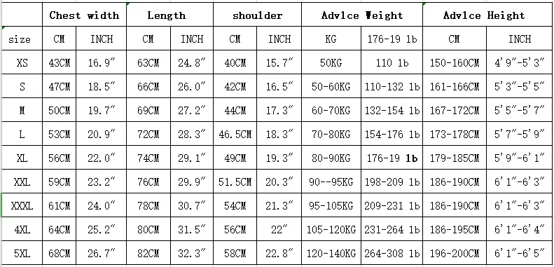 Новая модная футболка с принтом Yu-gi-oh Kaiba Ace Munstar Blue Eyes White Dragon 3000 Hope Poster Черная 100%