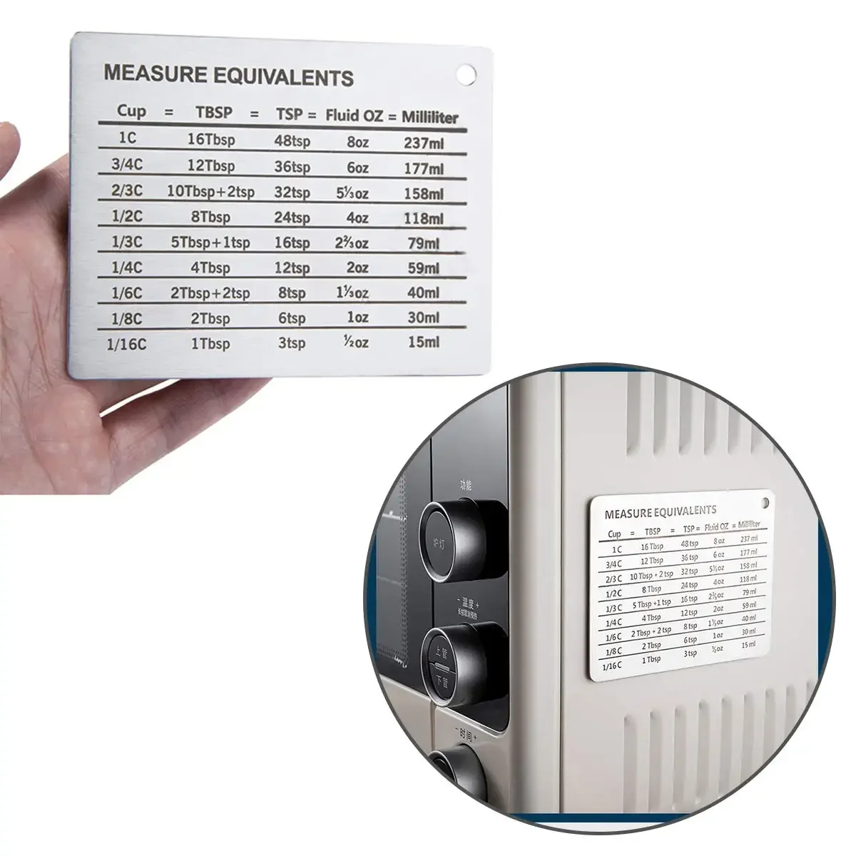 Магнитные тарелки магнитная кухонная диаграмма преобразования для стаканчиков