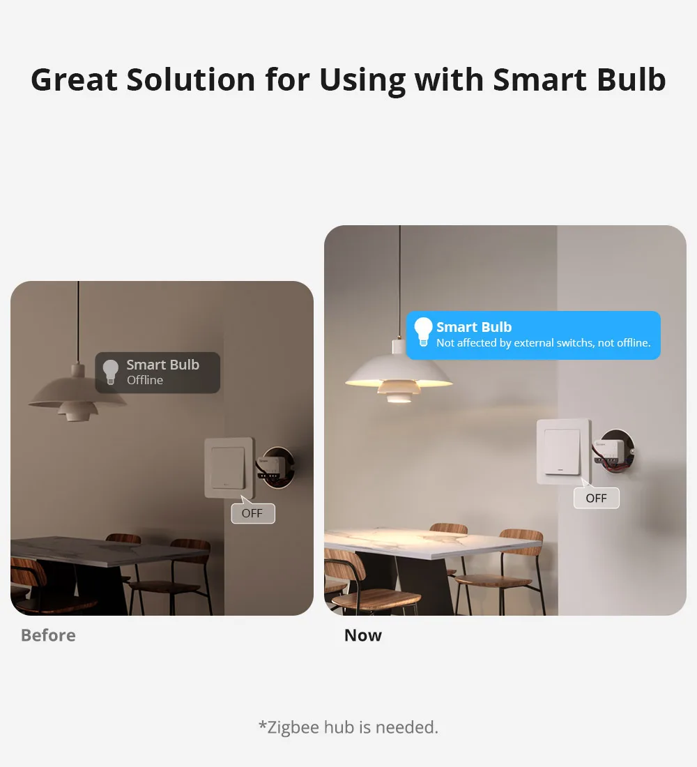 1-10 шт. SONOFF ZBMINIR2 Extreme Zigbee 3.0 Smart Switch Менший размер 2-стороннее управление Безопасный