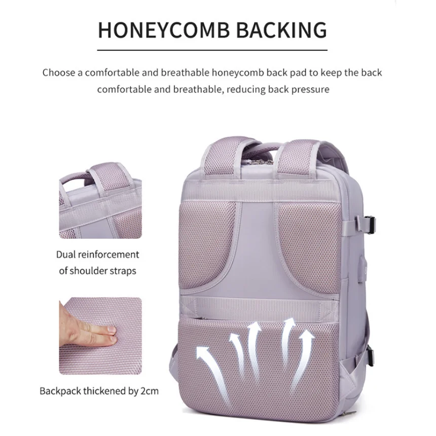 Рисунок 5 - Дорожный рюкзак для женщин