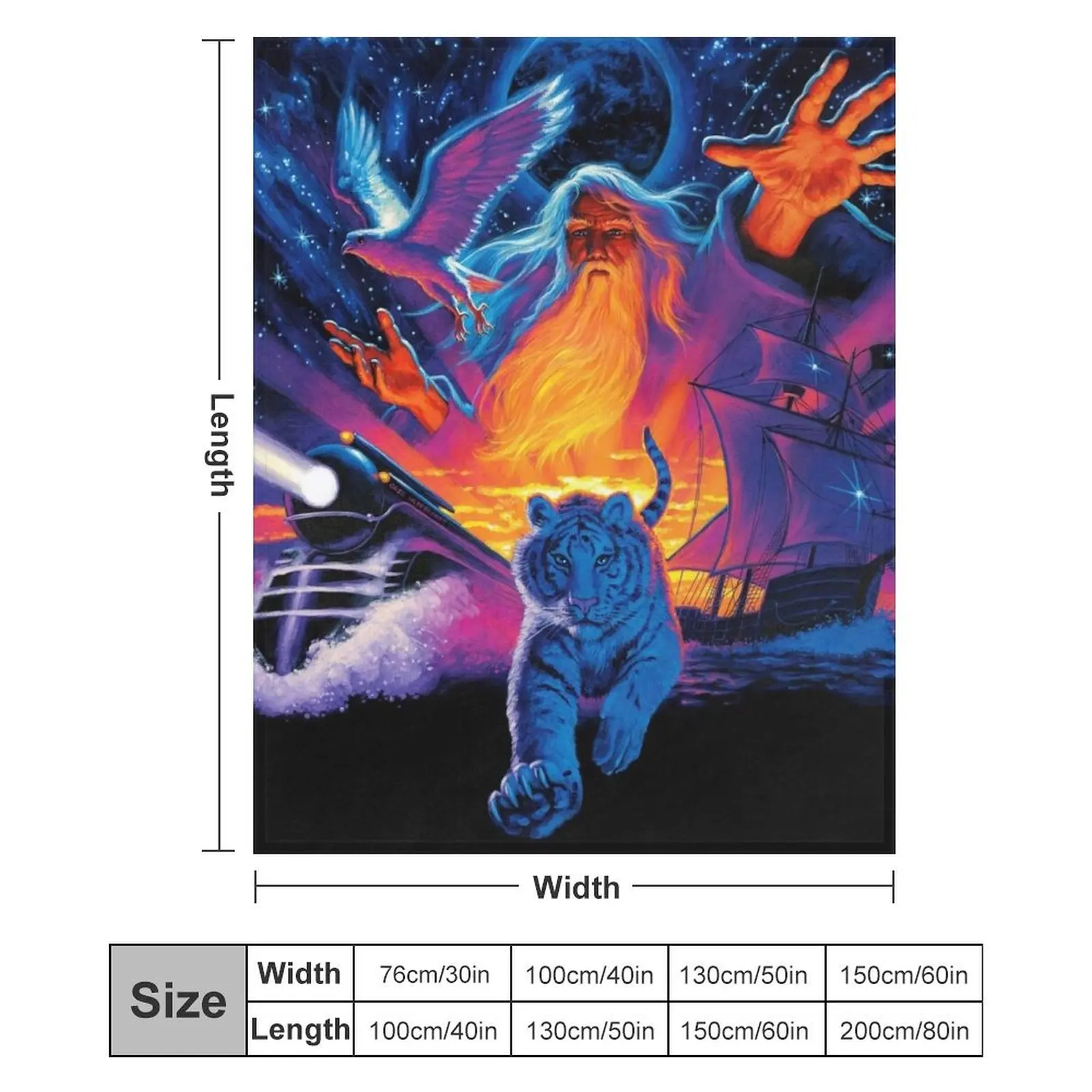 The Wizard's Journey - Art by Greg Hildebrandt Плед Покрывала Мягкие одеяла для кроватей