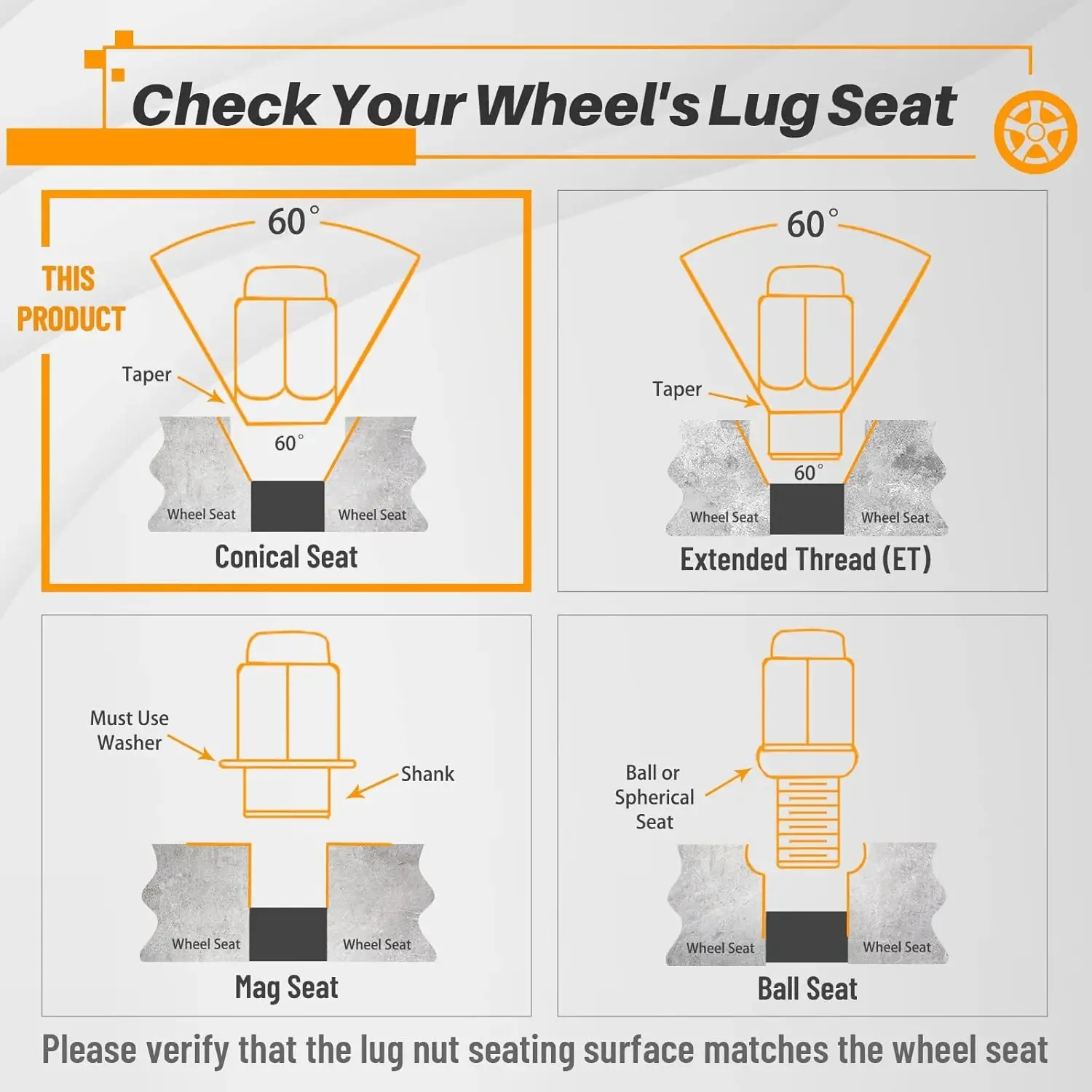MIKKUPPA 24 шт. M14x1 5 цельный хромированный OEM заводской стиль большие гайки седла