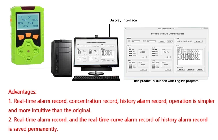 Многопараметрический детектор газа Iot автомобильный анализатор углекислого CO2