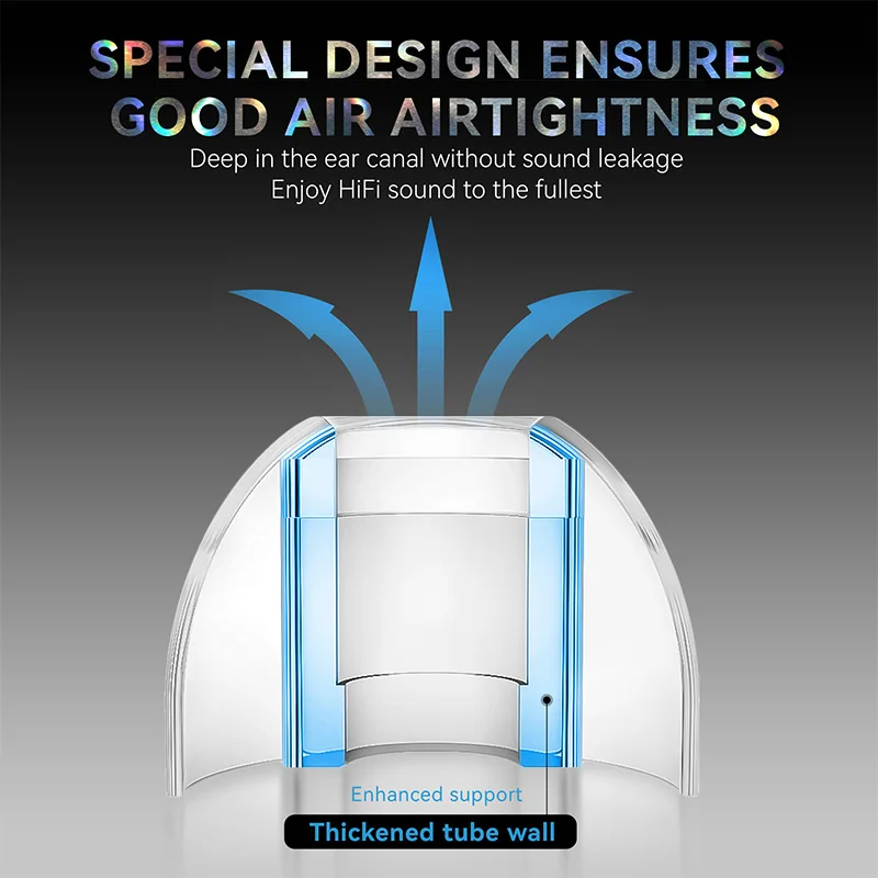 KBEAR KT01 жидкие силиконовые насадки S/M/L универсальные приятные для кожи сменные