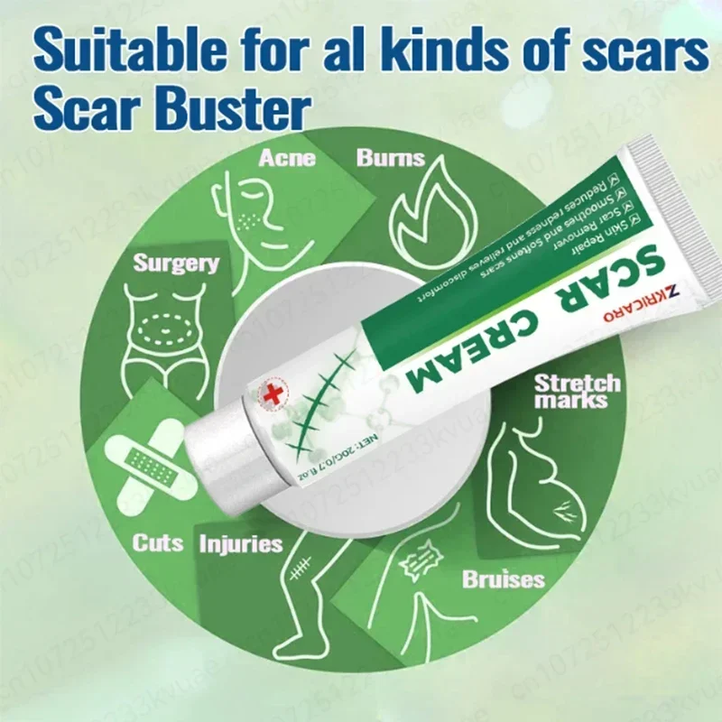 Шрамы самый продаваемый новый продукт постоянный ремонт