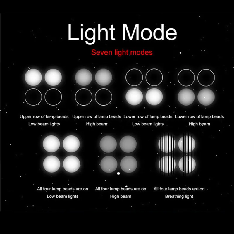 Фсветильник светодиодный велосипедный передний с зарядкой от USB 2000 лм 5200 мАч |