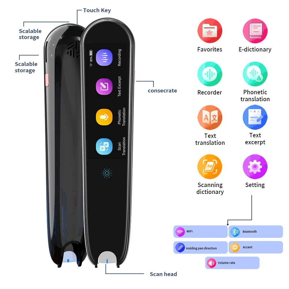 Scan Reader Pen X2 Translatorand Reading Pen for Reading Smart Voice Scan Translator Pen 112 Languages Translation E-Dictionary