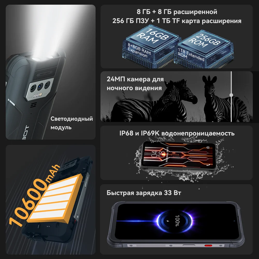 Смартфон Cubot KingKong Power 8/256ГБ global