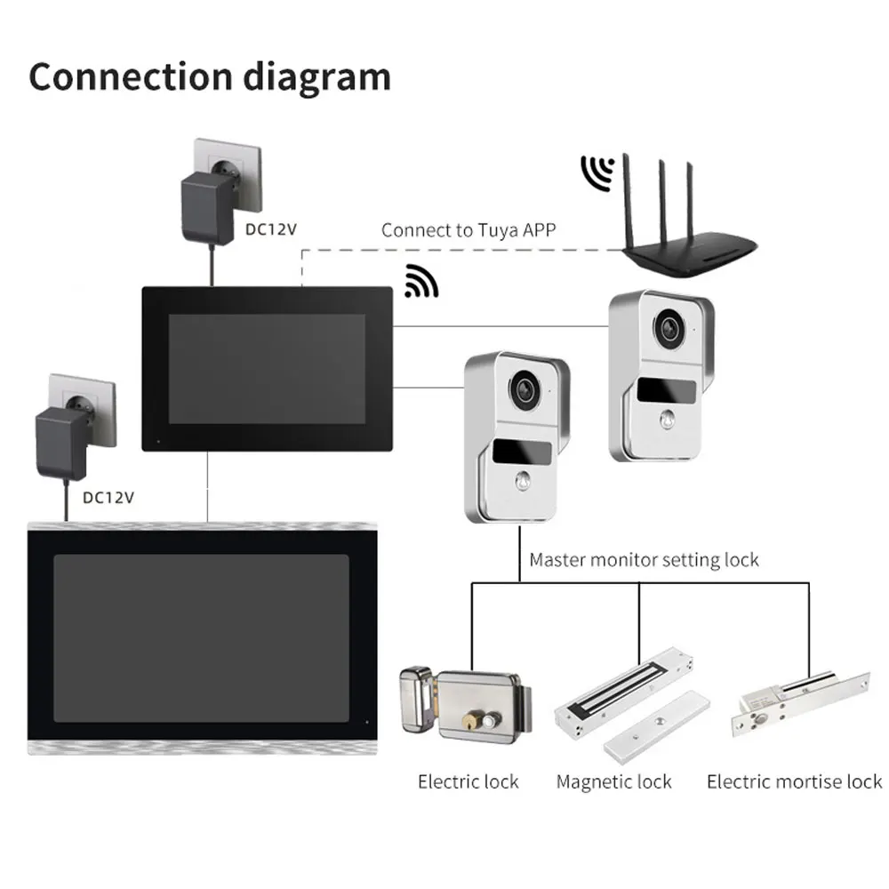 7 Inch Tuya Video Doorbell WiFi Outdoor Door Bell Waterproof IP65 Intercom Smart Home Wireless Door Phone Camera images - 6