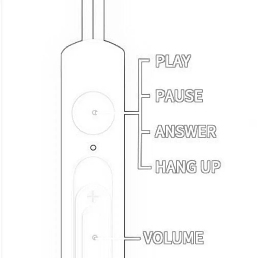 Новинка 2024 наушники-вкладыши для Apple Android в коробке умная Настройка