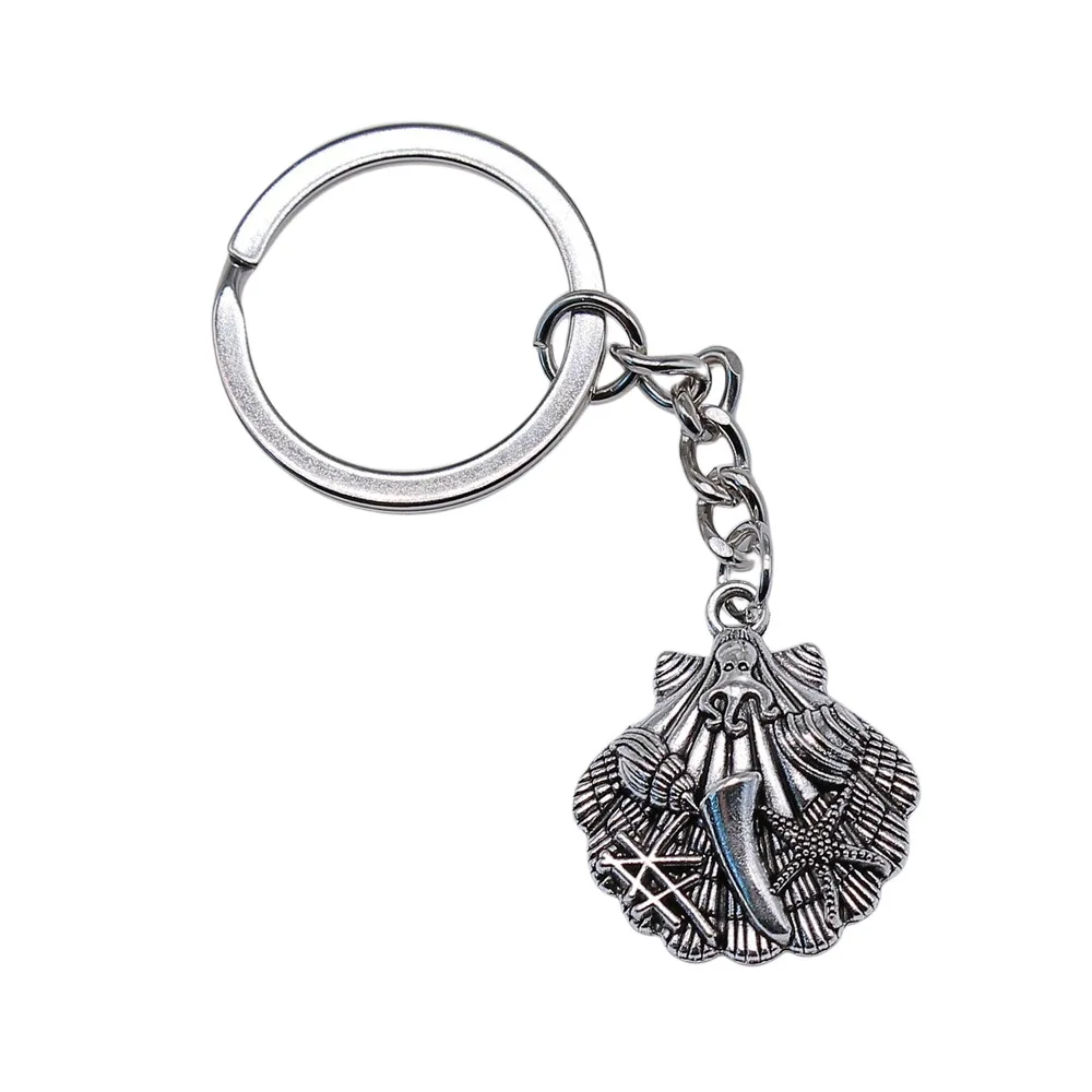 Брелок-держатель сувениры подарок винтажный брелок ручной работы античное