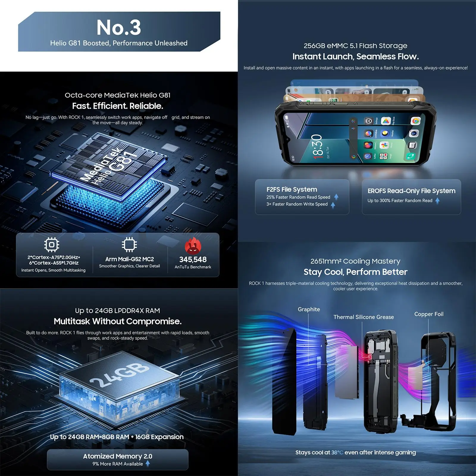 Фото Прочный смартфон Blackview ROCK 1, 6,56-дюймовый HD + IPS-дисплей, 8 ГБ + 256 ГБ, 15000 мАч, аккумулятор, 55 Вт, 16 МП, камера, 4G, Android 16, NFC №5
