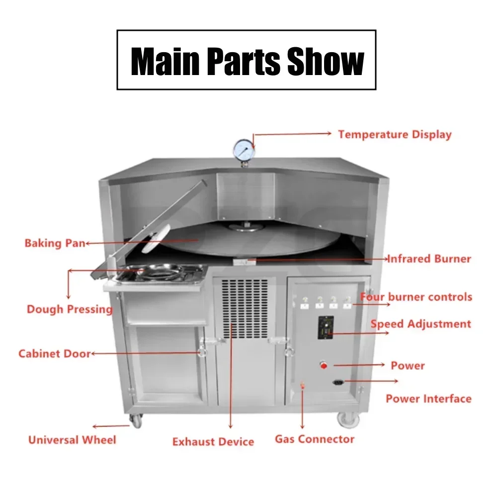 Роторная машина для выпечки хлеба Chapati Rofco коммерческой и тортов