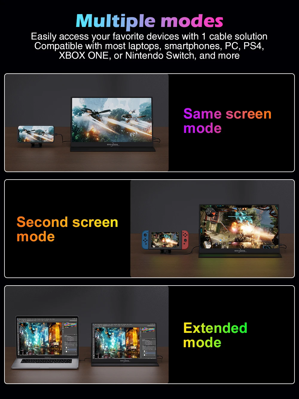 GOOJODOQ GJ20 Портативный монитор 15,6" IPS HDR 1920X1080 FHD Гейминг внешний для ноутбука ПК телефона Mac Xbox PS5/PS4 Switch on.