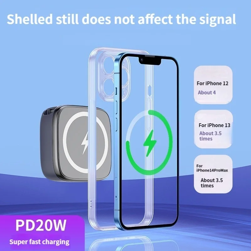 PD 20W 10000mAh Power Bank Magnetic Wireless Chargers For iPhone 14 13 12 11 Pro Max Portable External Battery PoverBank