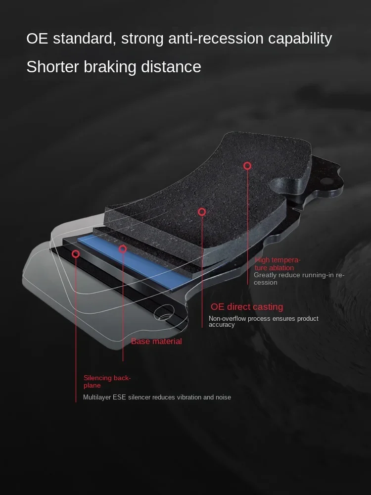 Колодки передние тормозные низкие металлические дисковые Golf Suteng